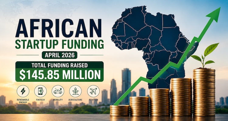 April 2026 Africa startup funding infographic showing energy, fintech, and mobility leading