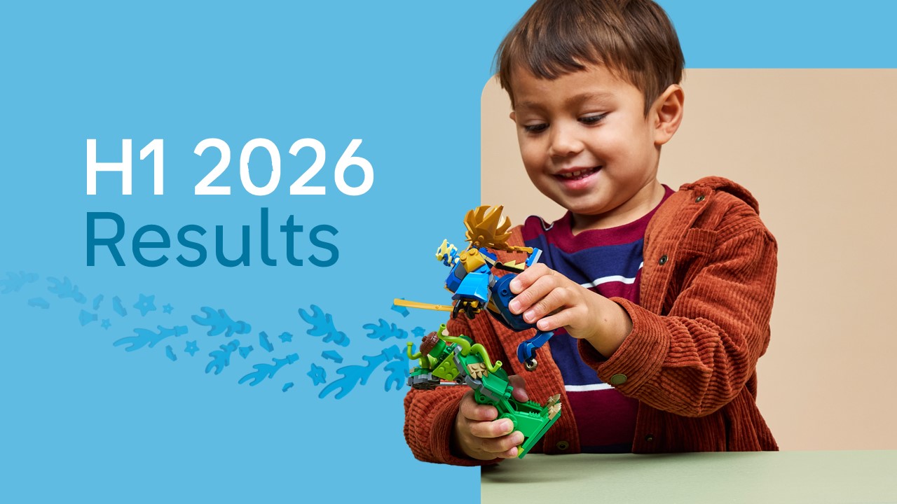 LEGO H1 2026 results graphic