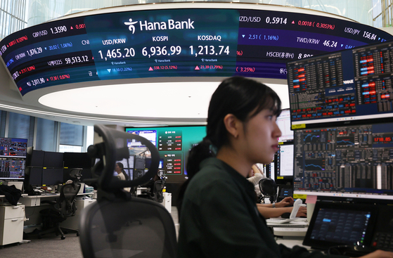 KOSPI 7,000 breakthrough market status