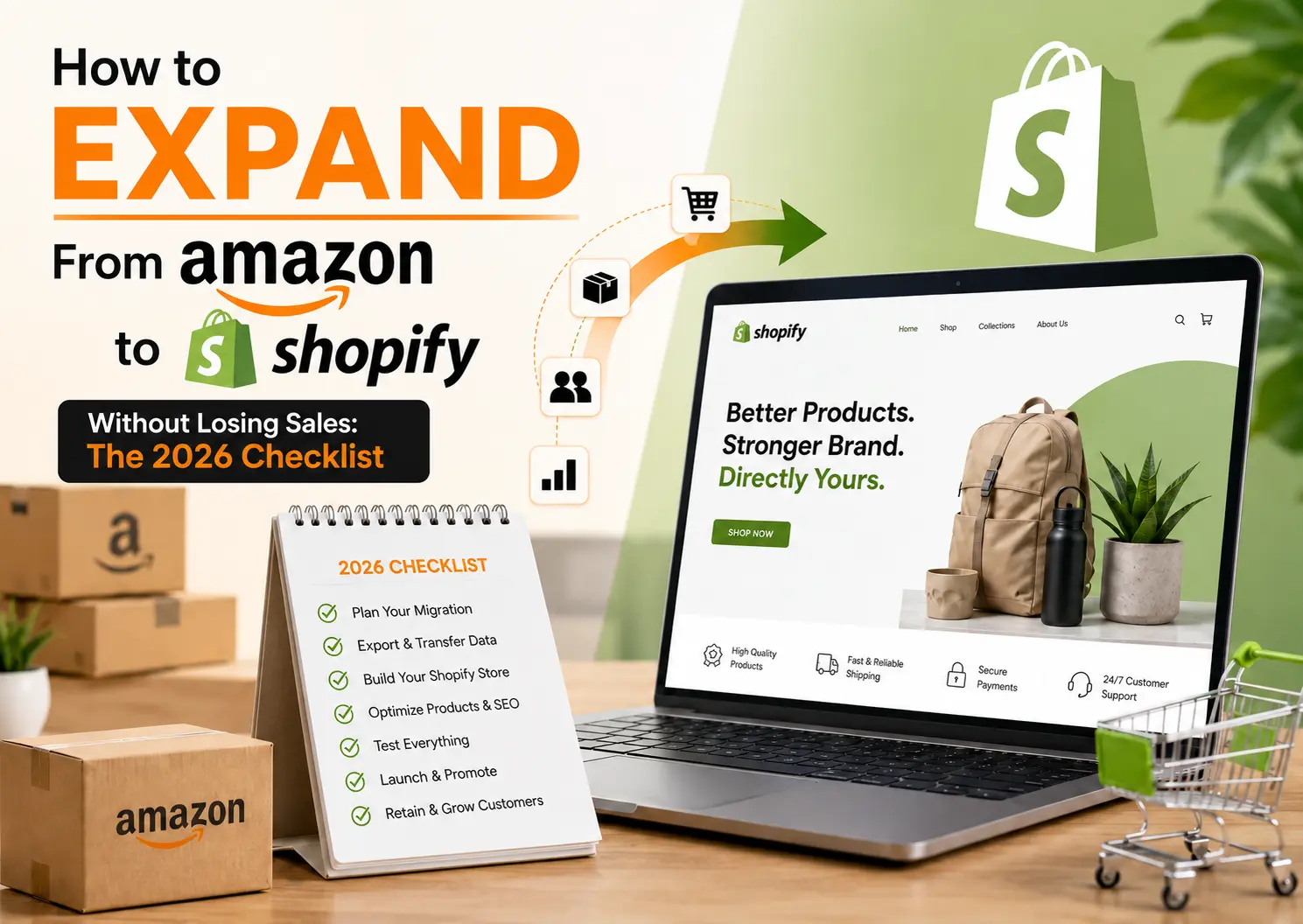 Amazon-to-Shopify migration is becoming a standard playbook for 2026 sellers