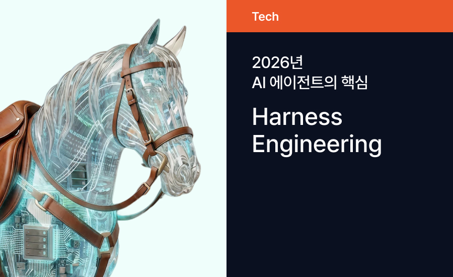 AI Agent Core Tech: Harness Engineering