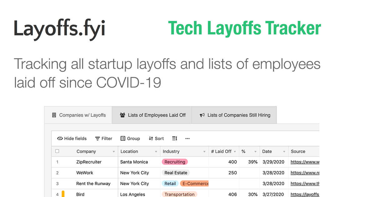 Layoff tracker dashboard