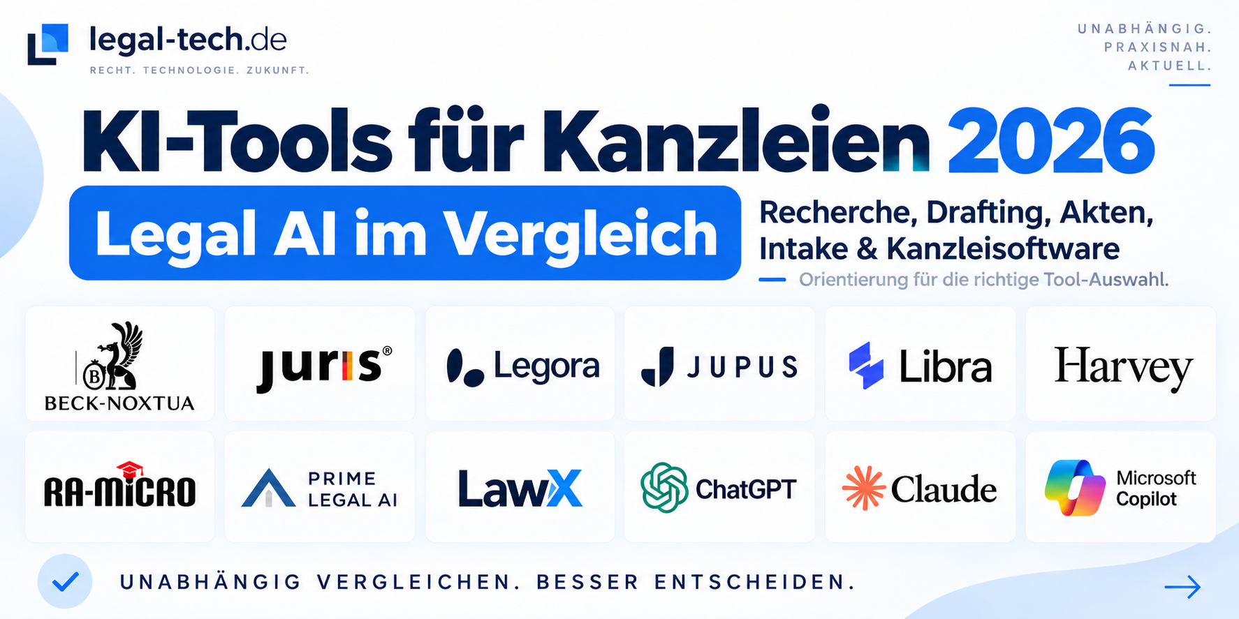 Comparison of AI tools for German law firms