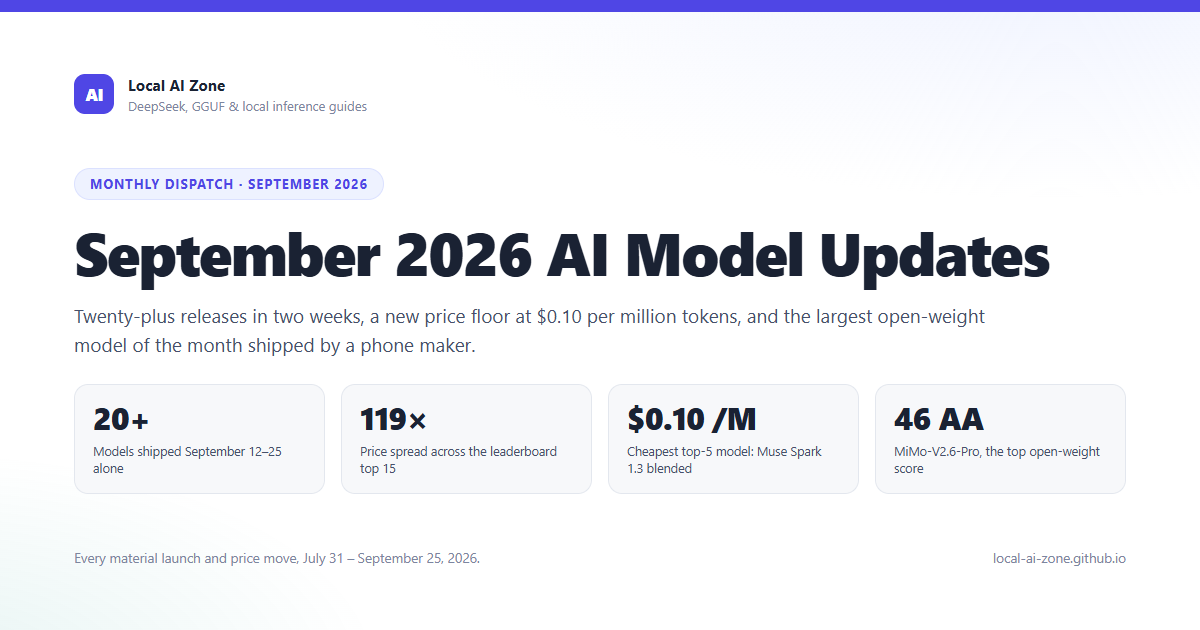 2026년 9월 AI 모델 업데이트 요약 이미지