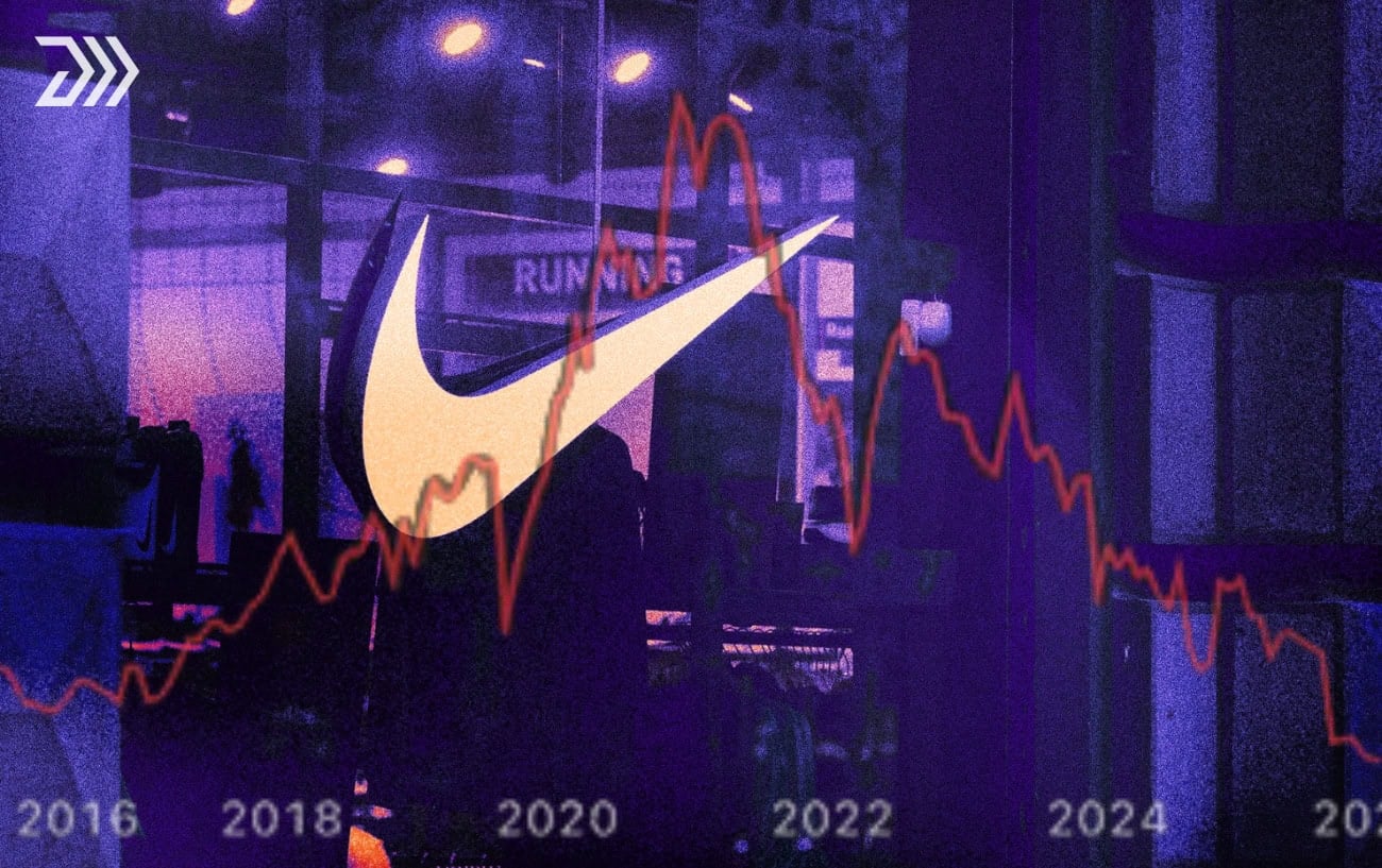 Nike Stock Chart showing recent trends