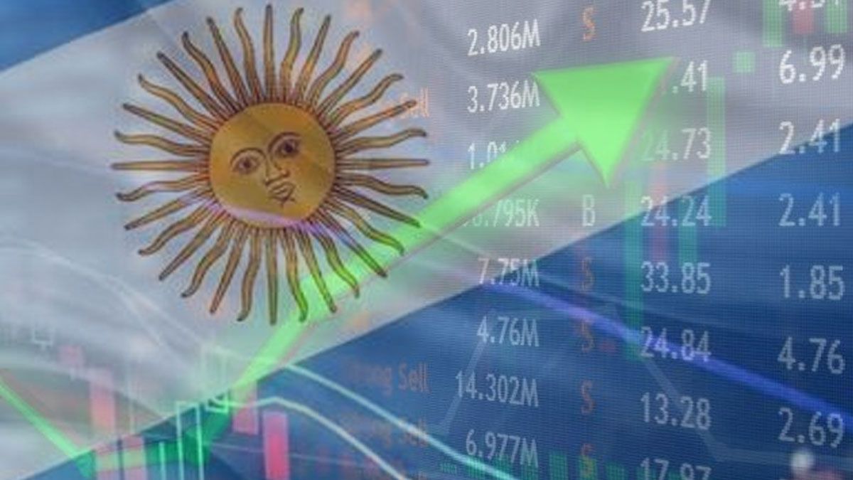Argentina Risk Premium