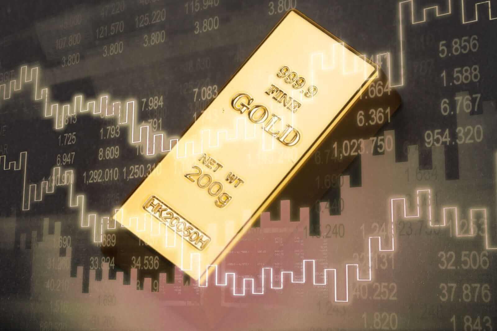 Gold consolidation chart showing bearish short-term trend after record highs