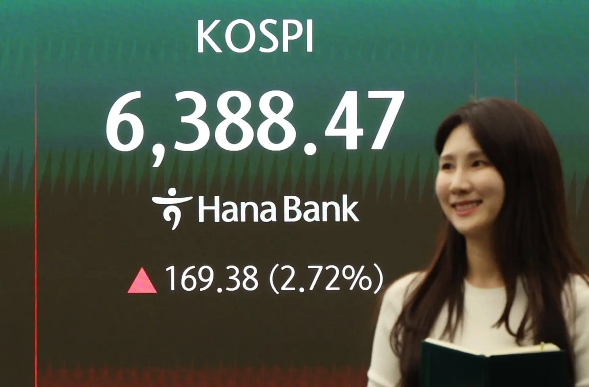 KOSPI hits record high, SK Hynix exceeds 1.2 million won