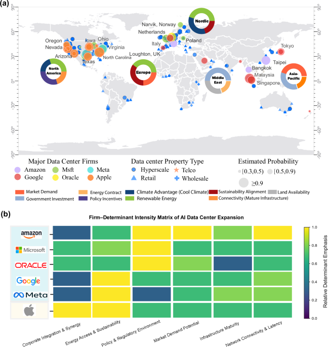 Global AI data-center electricity demand