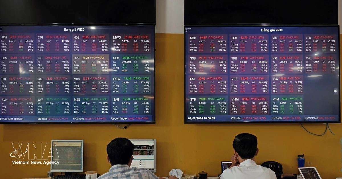 Vietnam's stock market milestone following the FTSE Russell upgrade