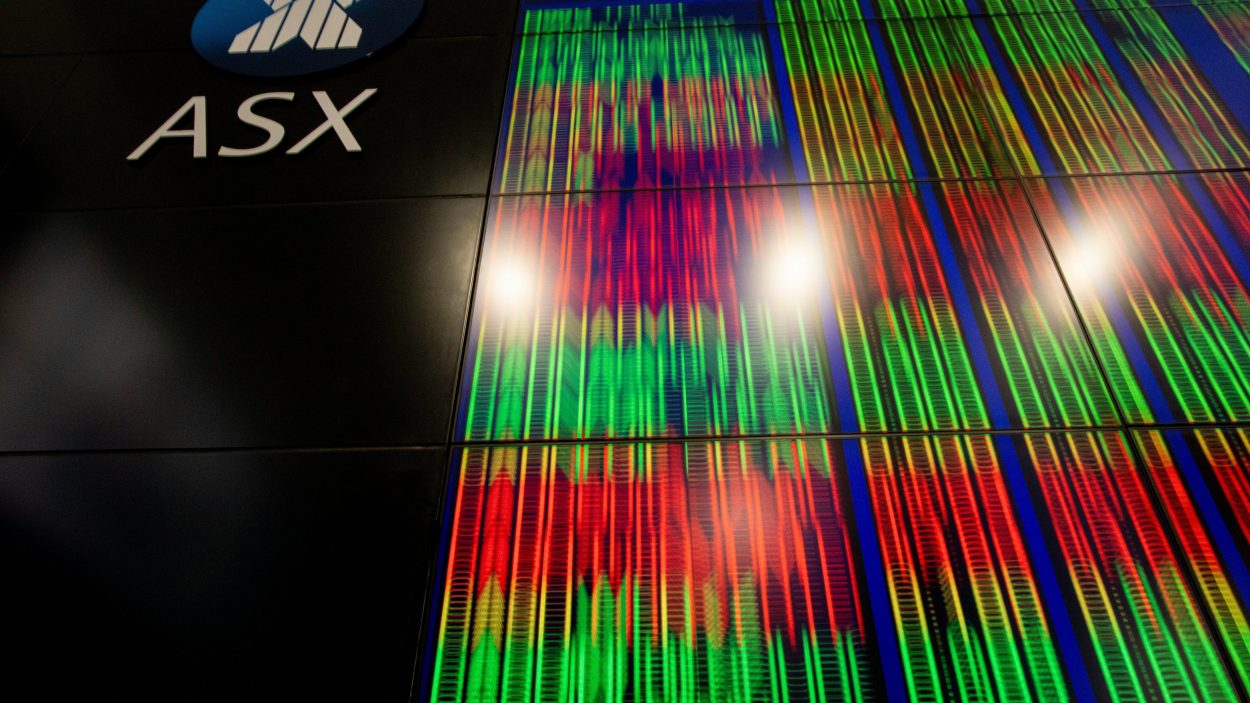 Chart showing ASX 200 gains driven by mining and resources sectors
