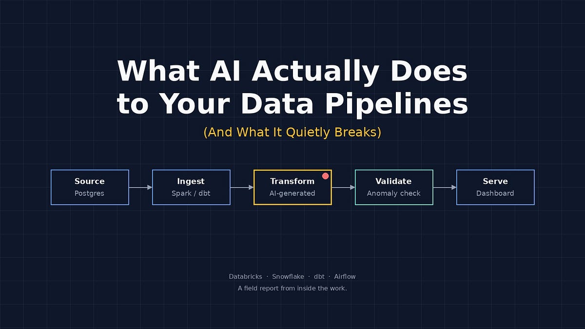 Diagram illustrating AI-generated pipeline breakage patterns