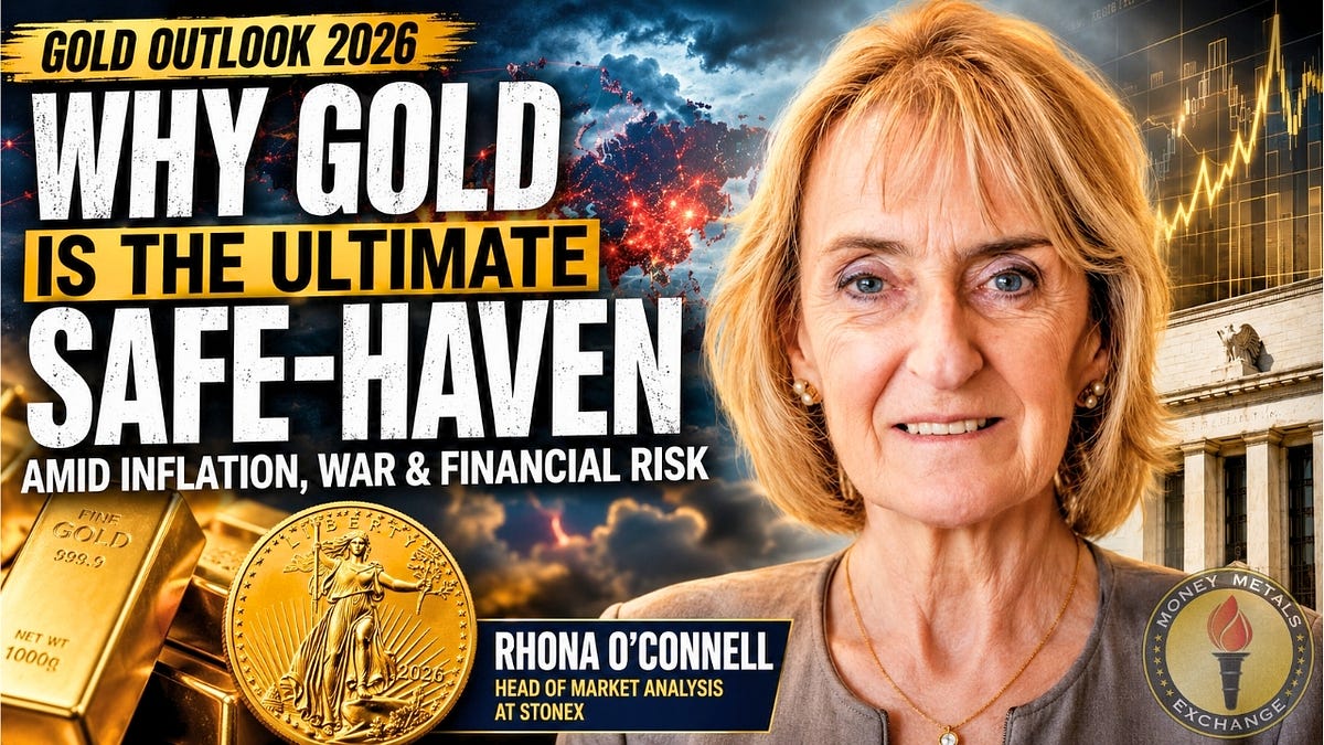 Gold Price Outlook 2026: Safe-Haven Demand and Fiscal Risks