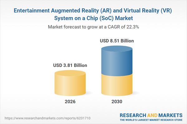 AR/VR SoC market outlook report thumbnail