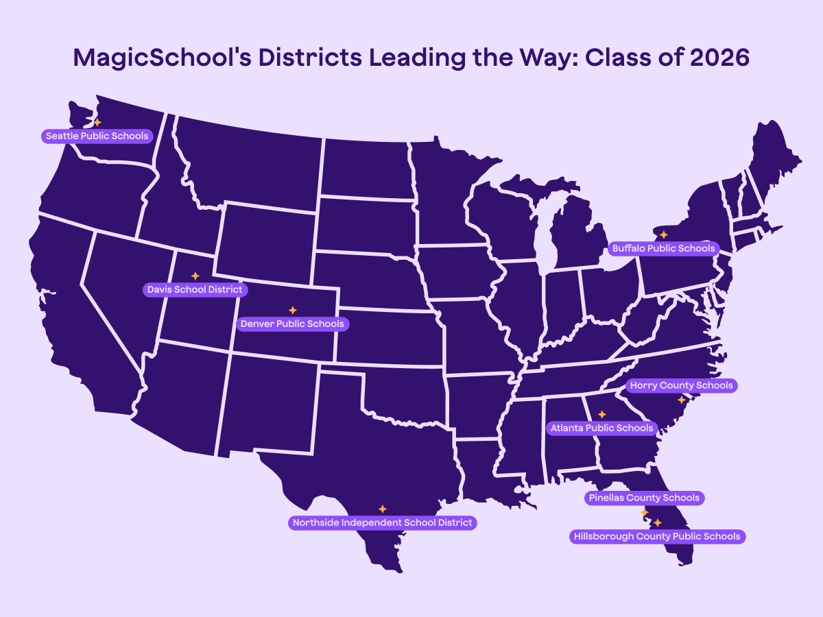 School districts leading AI adoption