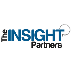 Smart Home Market Growth Projection chart showing exponential growth from 2025 to 2034