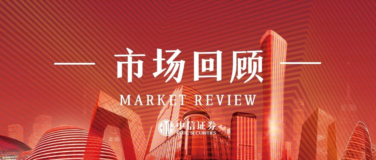 Bond market review chart from local media