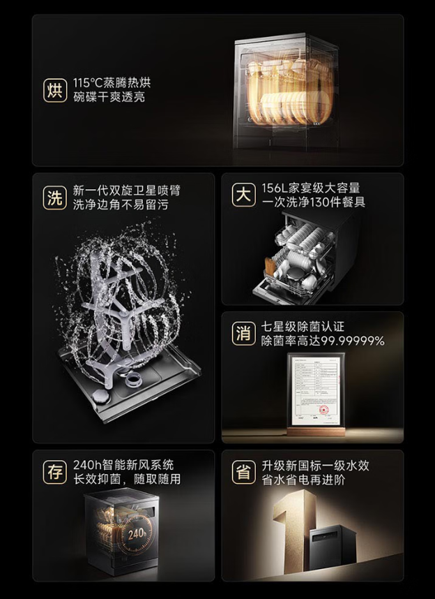 Xiaomi Mijia Smart Dishwasher