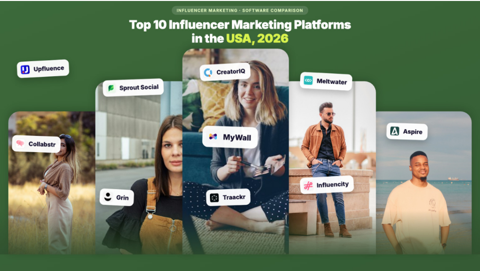 Screenshot of the top influencer marketing platforms list