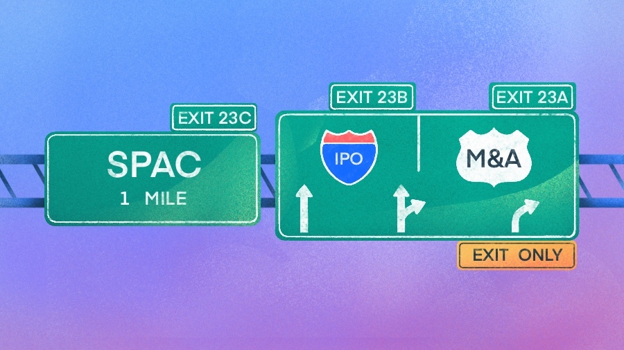 Startup exits and acquisitions trending upward in 2026