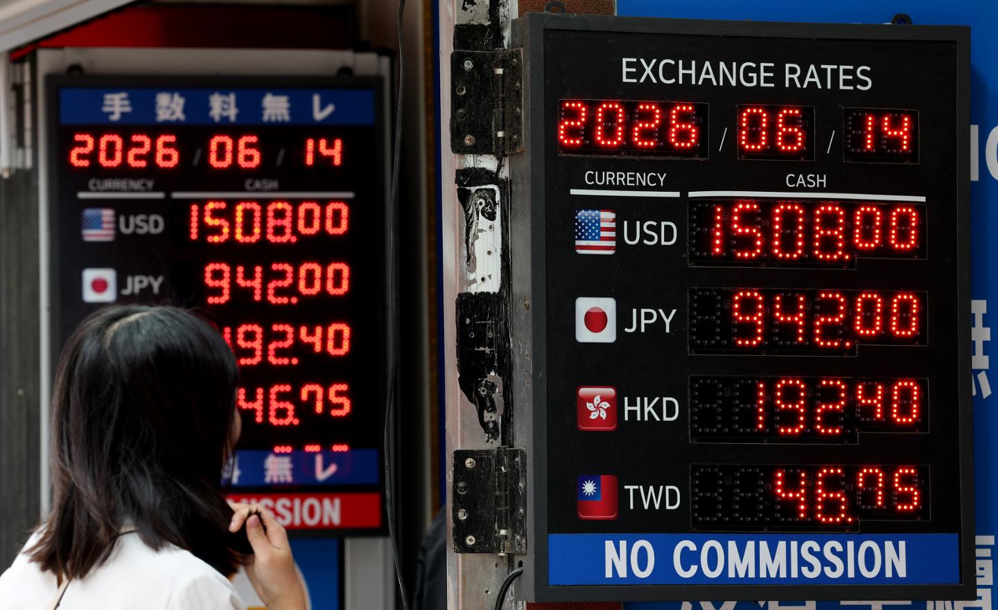 Foreign selling trends and FX