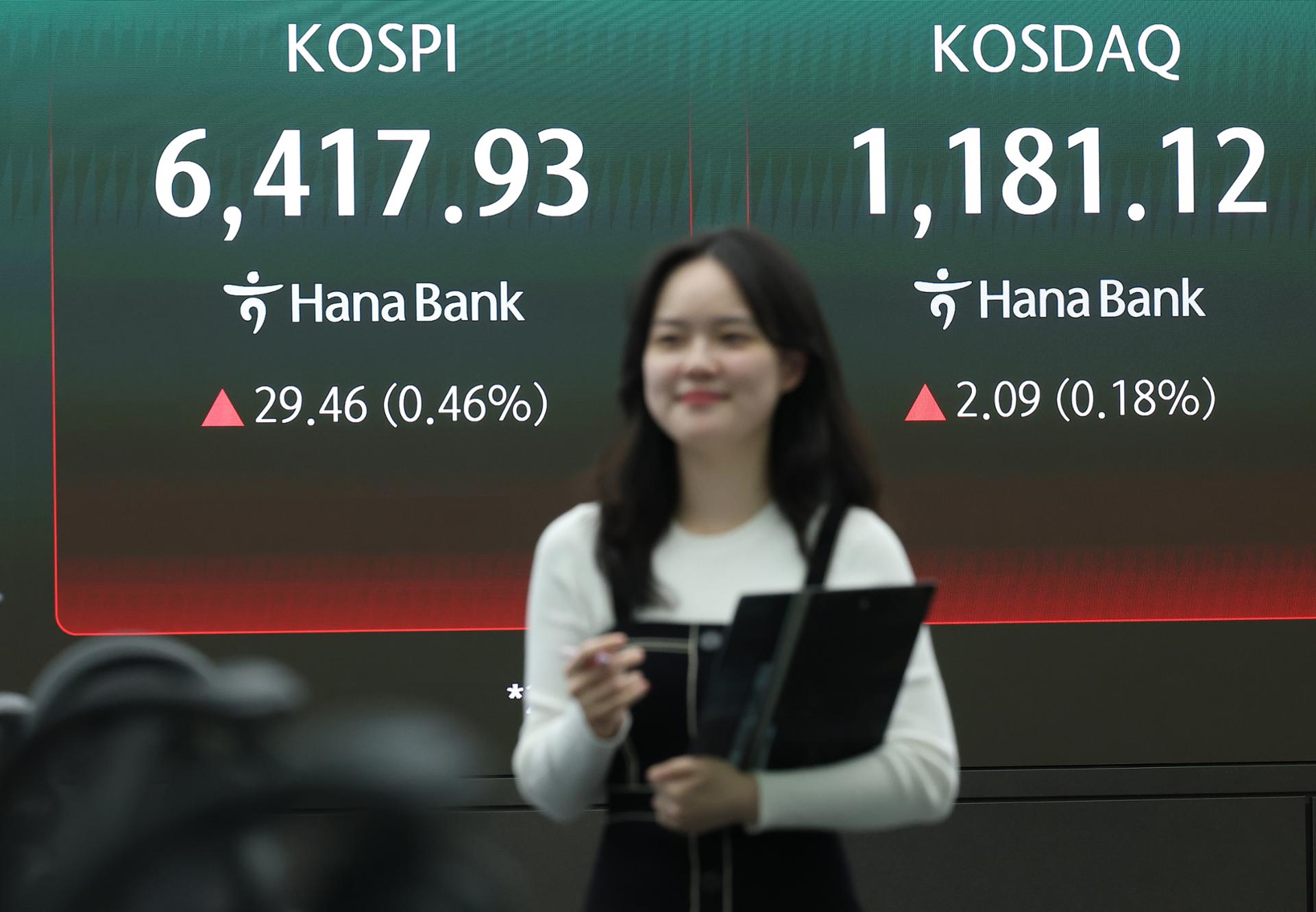 KOSPI hits record high — breaking the 6,400 line