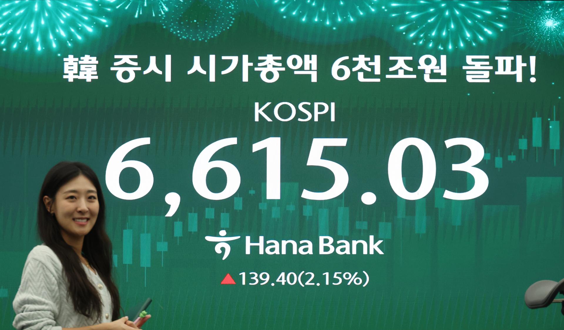 Korea Times report on the $4 trillion market cap milestone