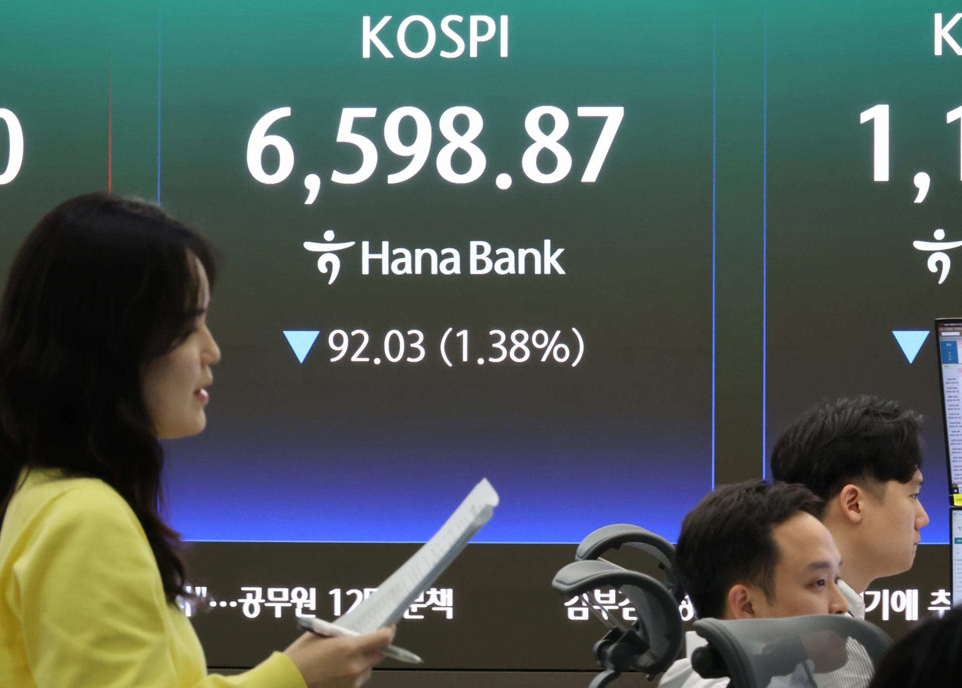 코스피 장중 역대 최고치 경신 후 하락 마감을 보여주는 시장 현황 그래픽