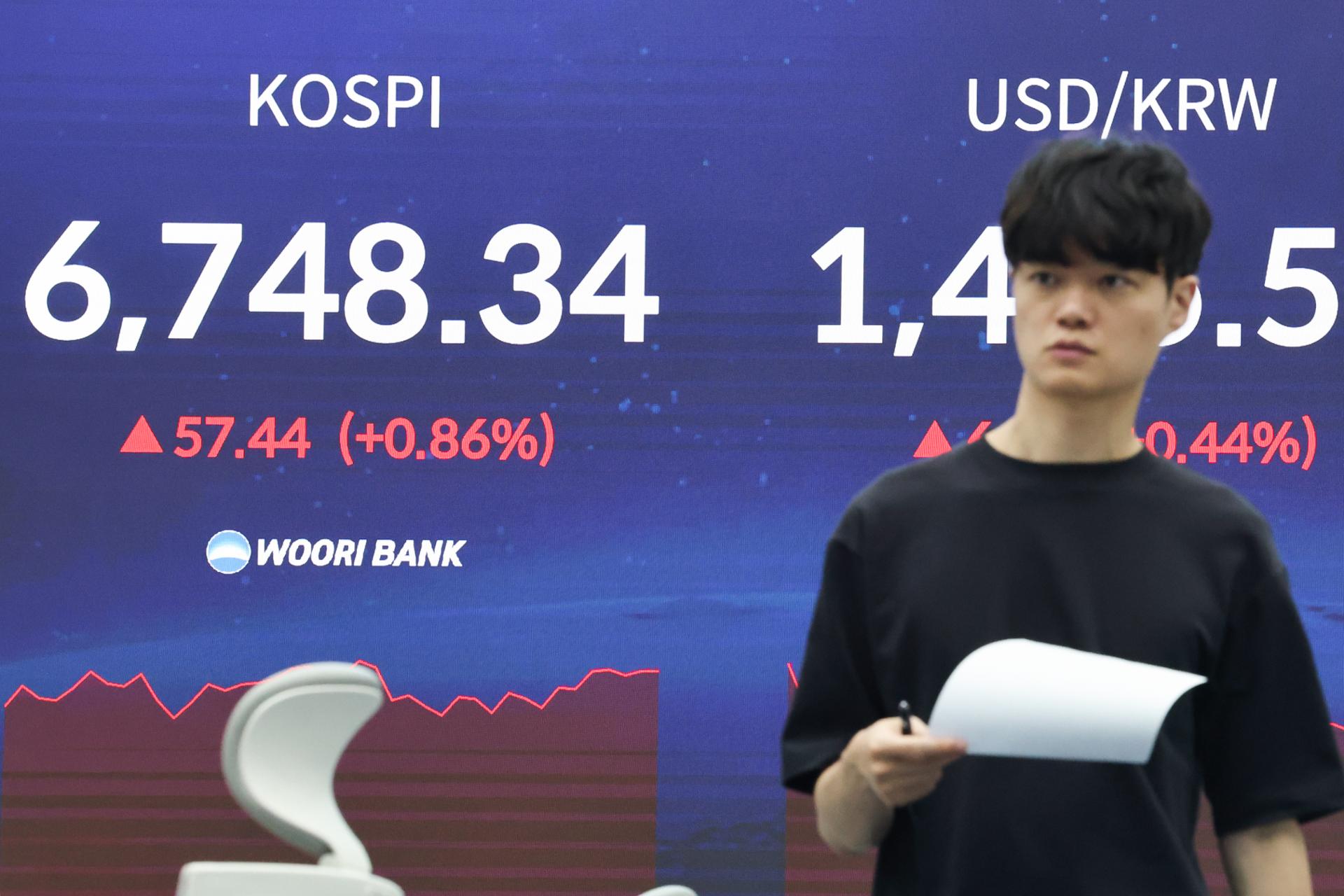 Image: KOSPI all-time high