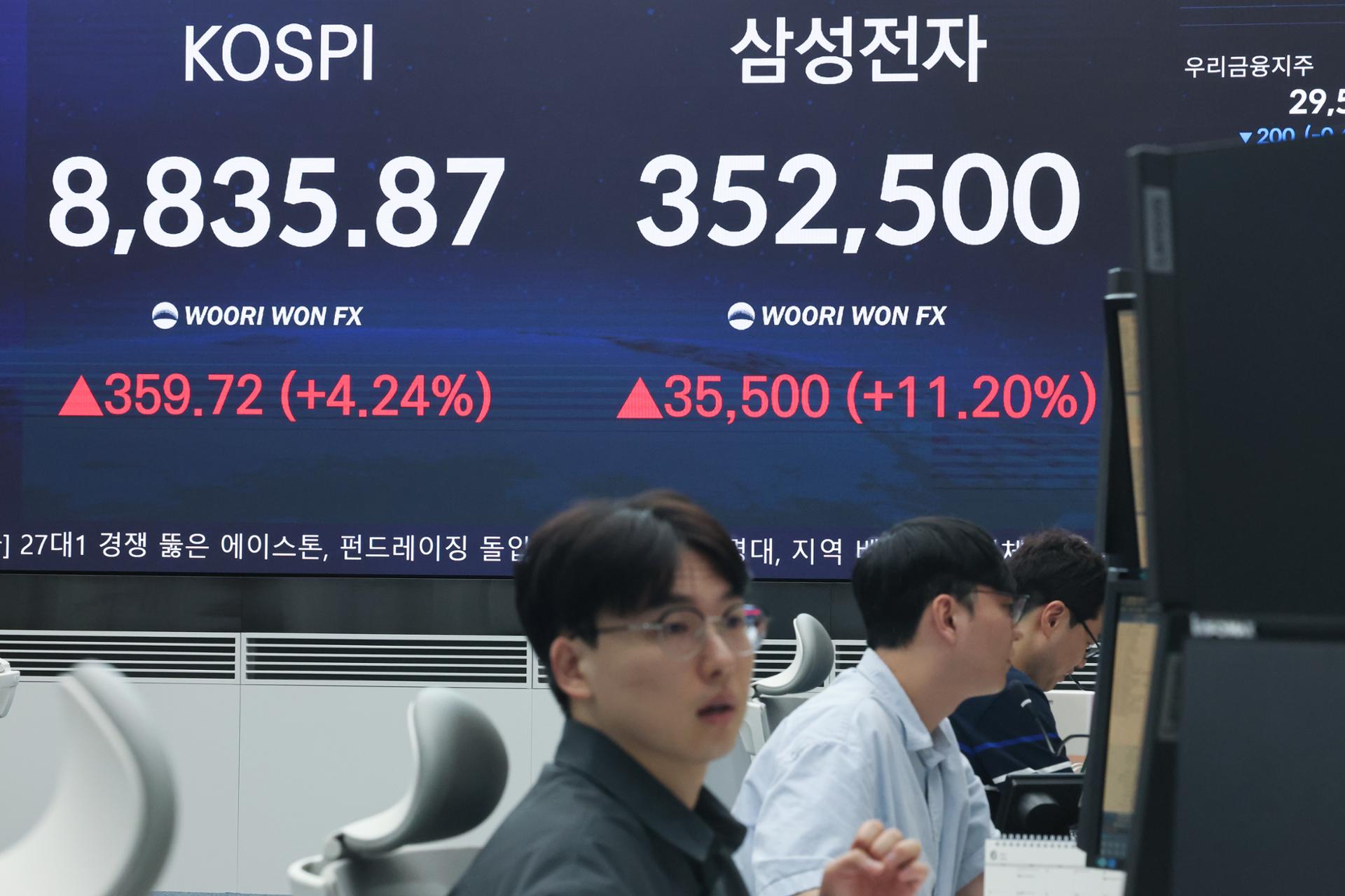 KOSPI hits record high as Samsung Electronics stock climbs