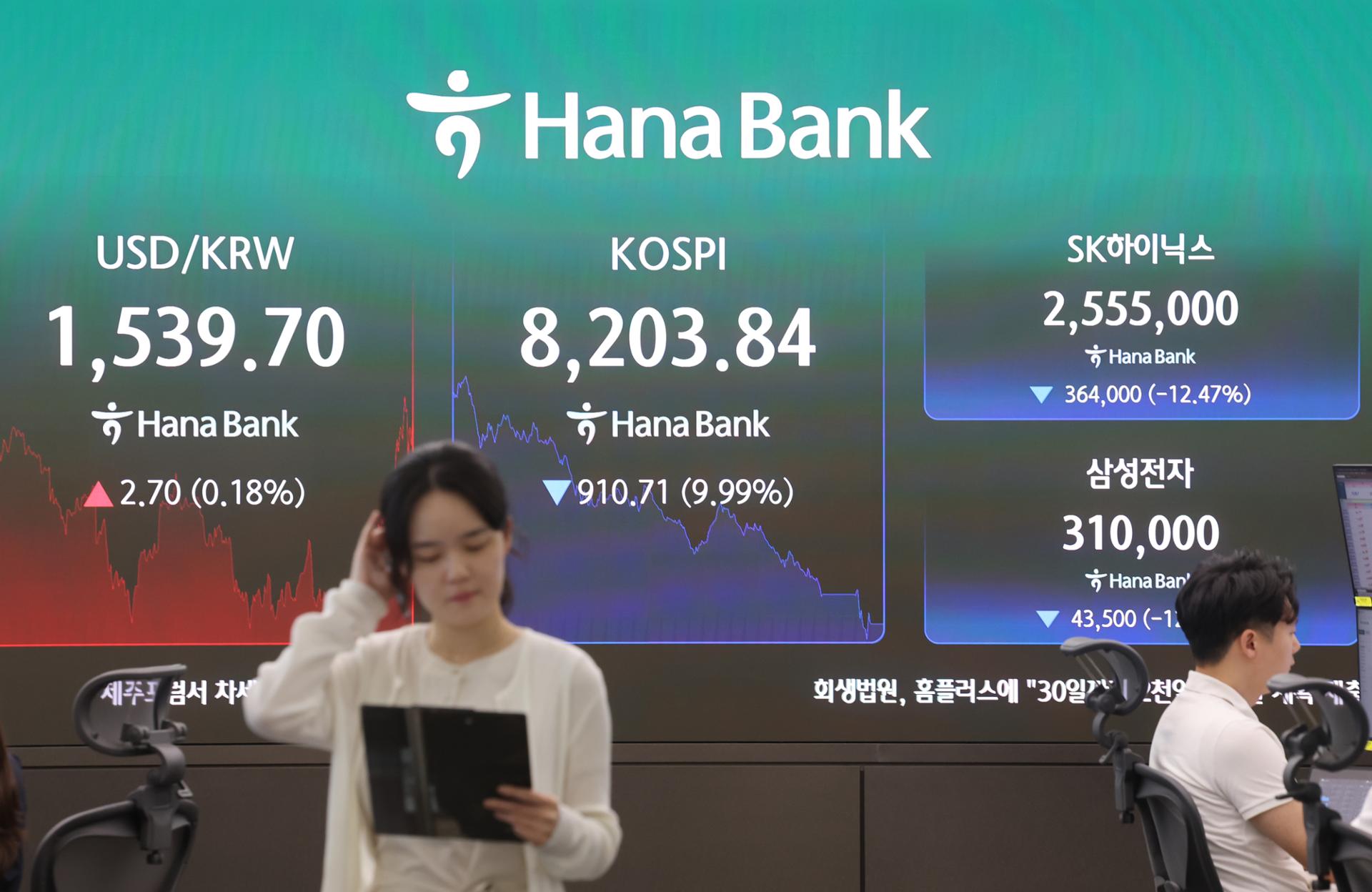 원달러 환율 동향