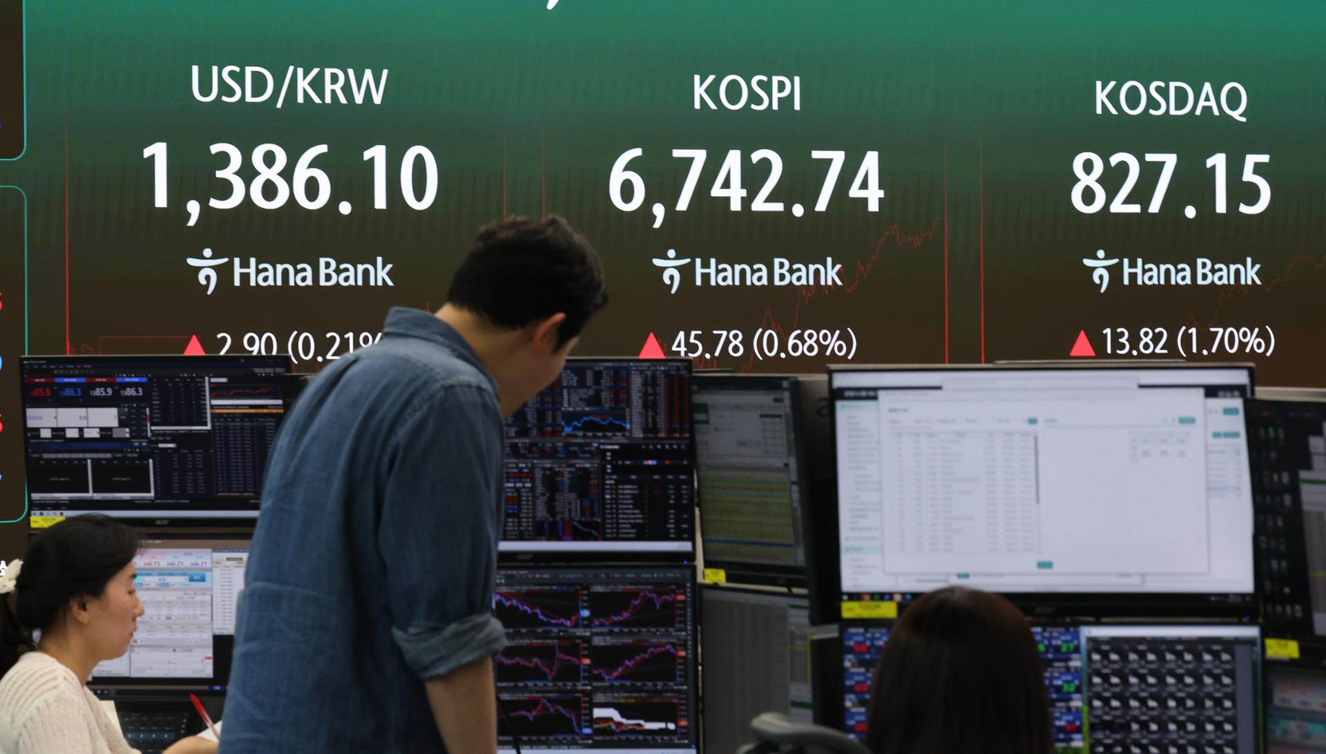 KOSPI chart showing recent volatility and recovery