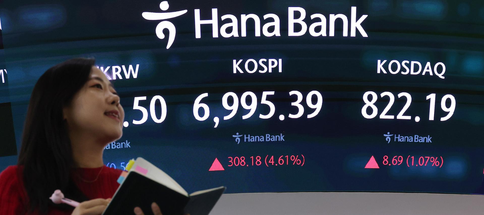 Samsung Electronics and SK Hynix stock performance driving KOSPI