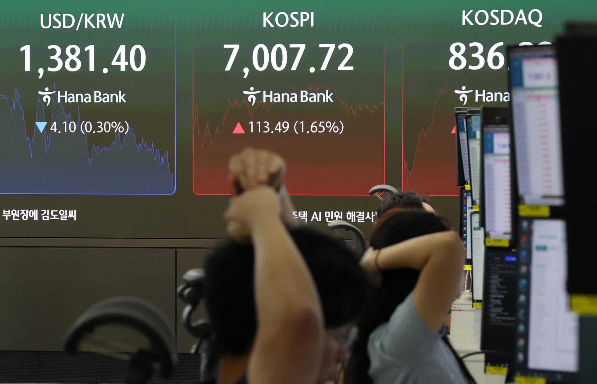 코스피 7,000선 회복 관련 이미지