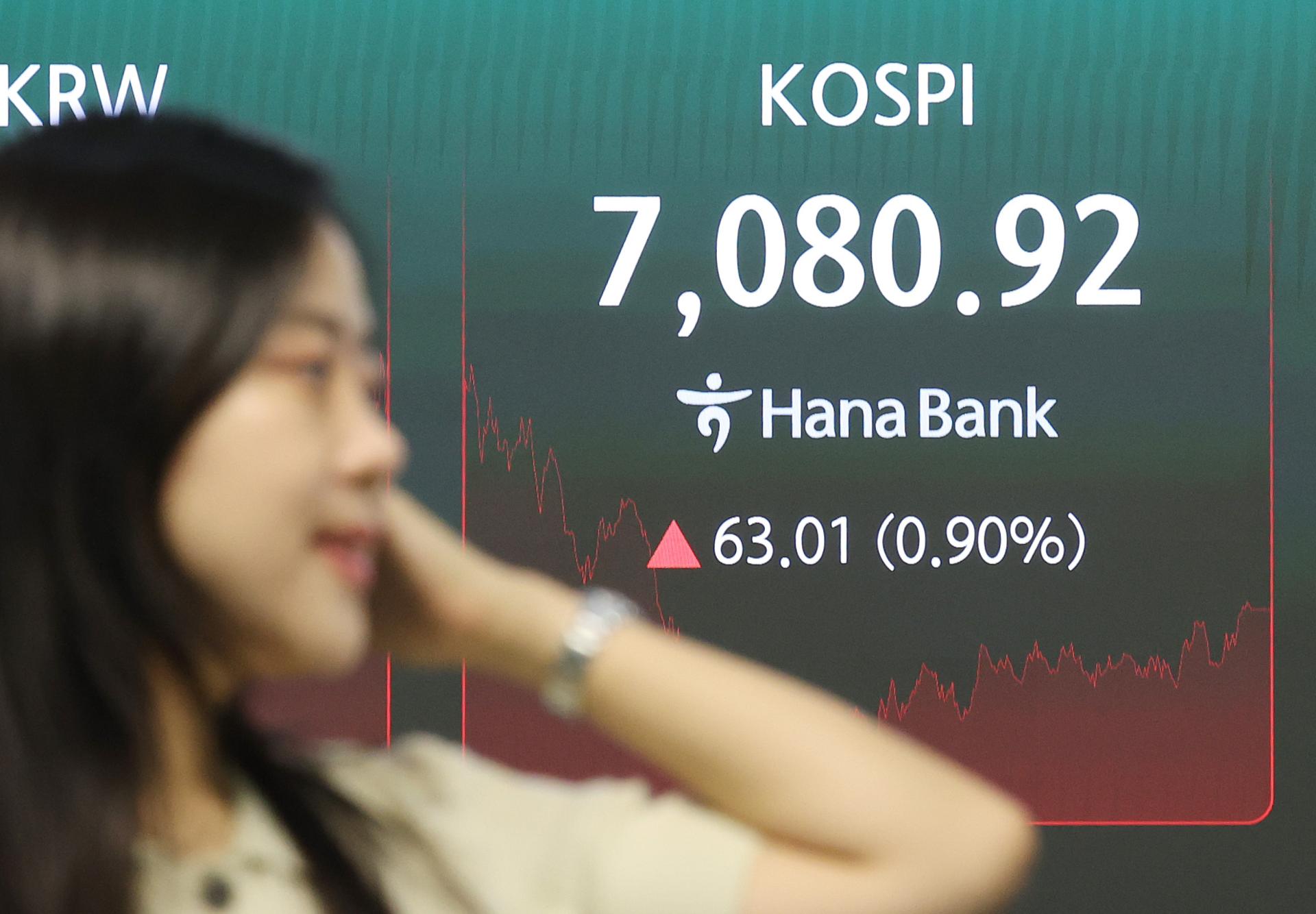 KOSPI fluctuates amid pre-holiday wait-and-see sentiment