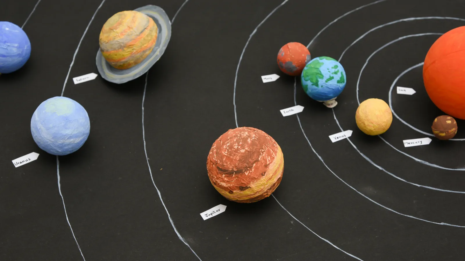 Visible planets in October 2026