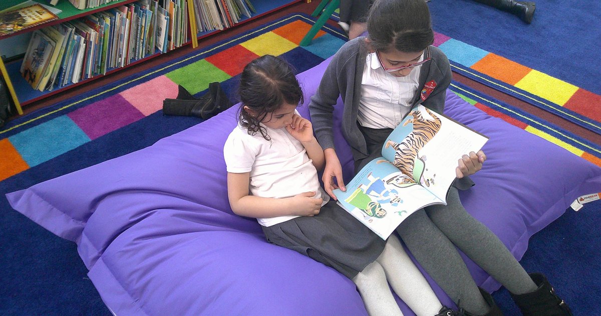 National Literacy Trust reading survey infographic