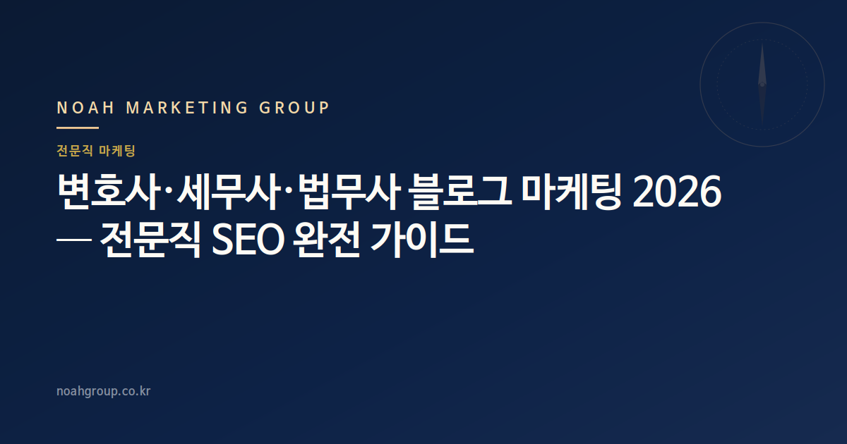Professional blog marketing guide image
