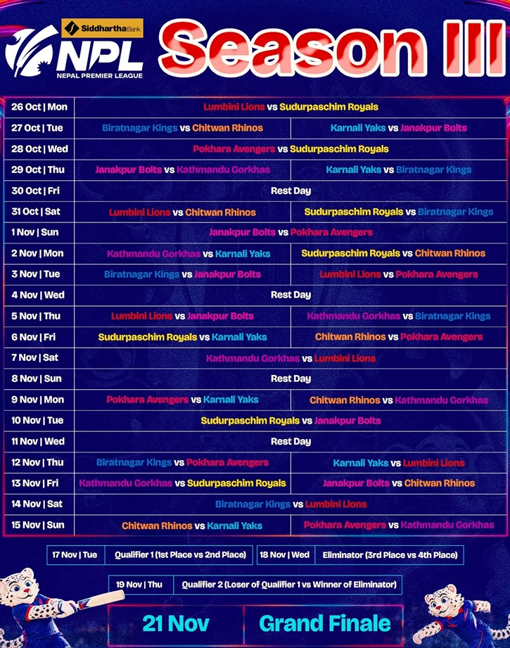 Siddhartha Bank NPL Season 3 Schedule Announced