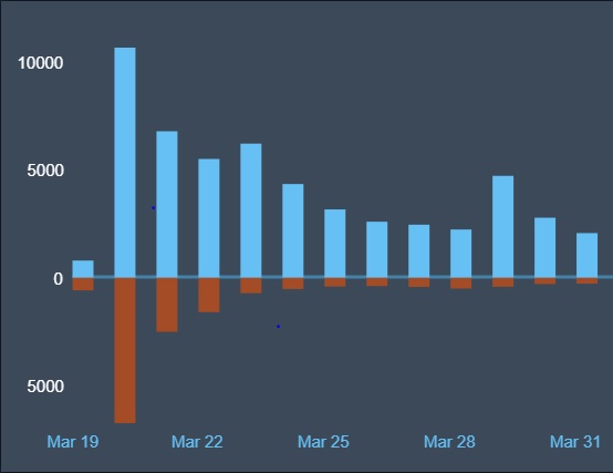 Crimson Desert image