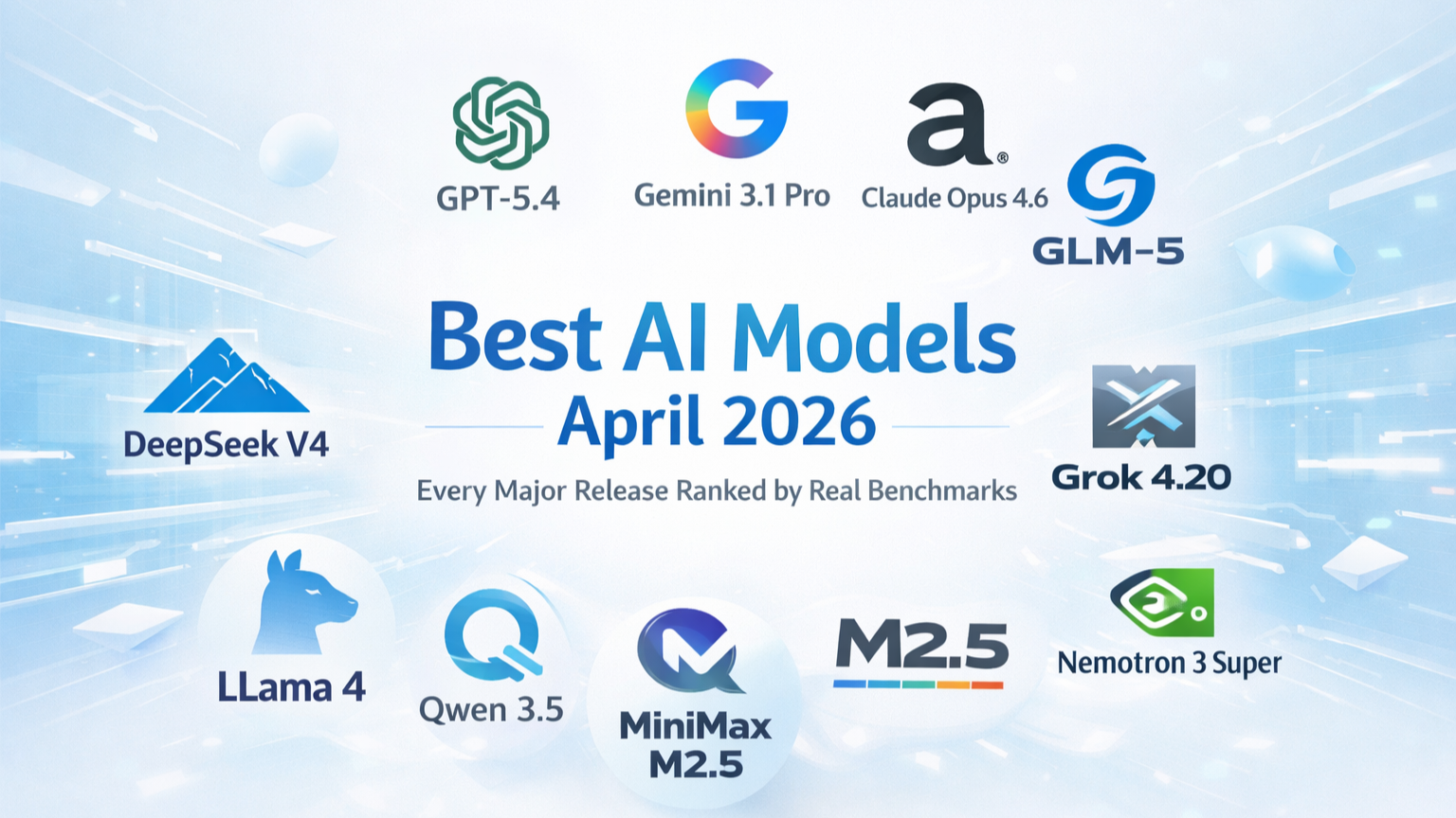April 2026 AI model rankings overview