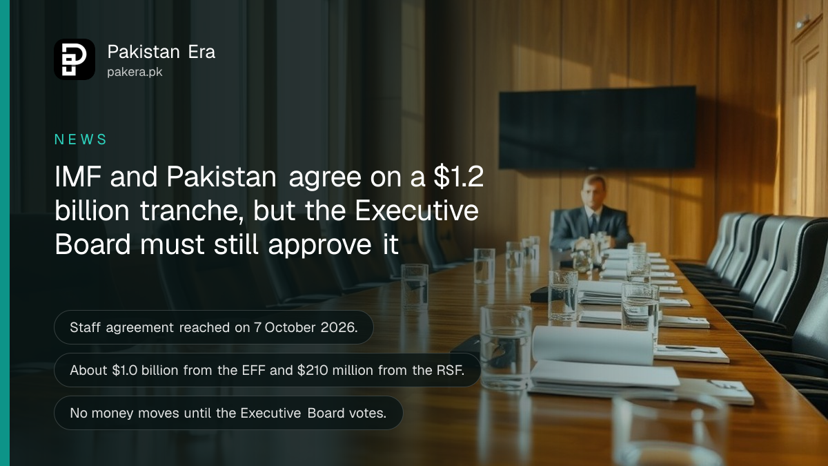 Pakistan IMF Deal