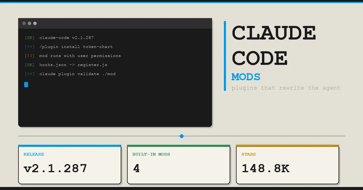 Claude Code Mods 플러그인 시스템