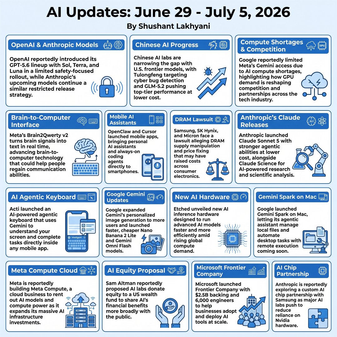 Screenshot of tweet announcing July 2026 model releases