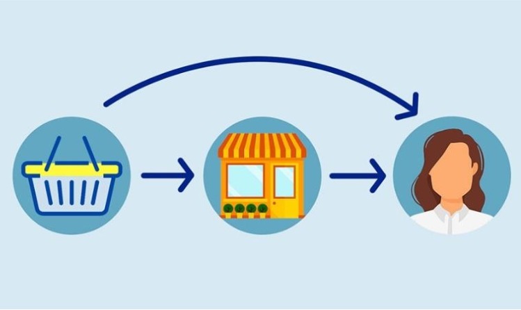 Illustration accompanying an article about digital household shopping
