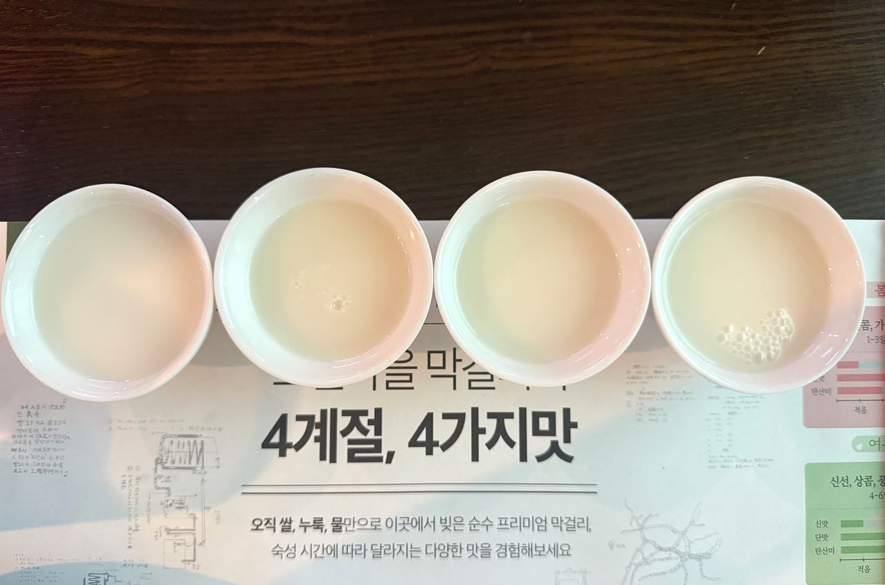 Chuseok traditional liquor gift selection, including Gyeongju Beopju