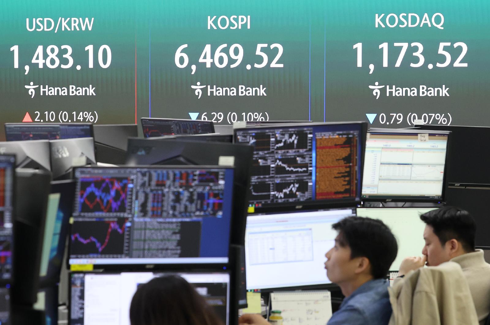 SOX Index reaches 10,000