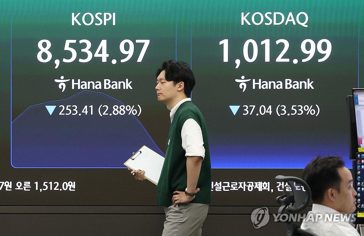 KOSPI Rollercoaster Analysis