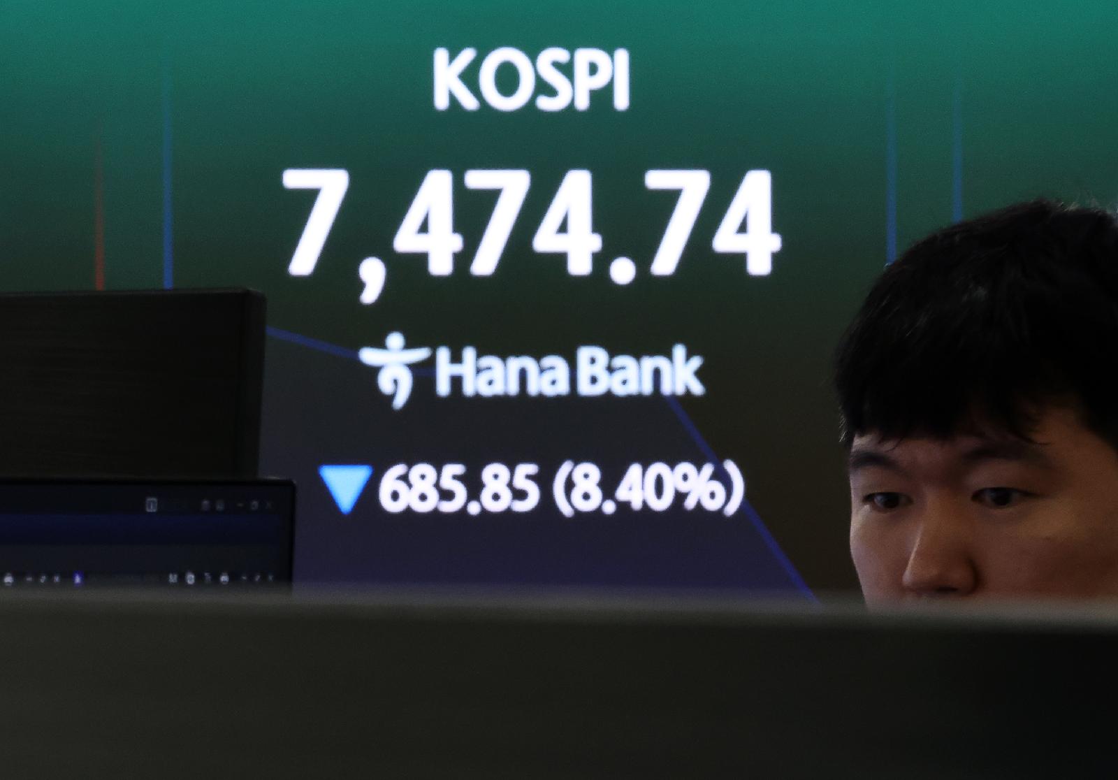 KOSPI plunge
