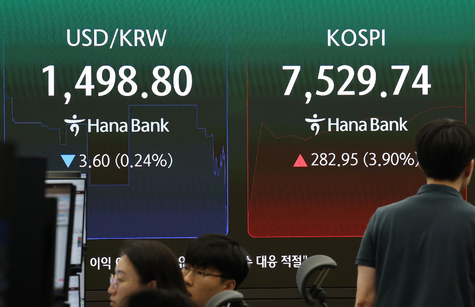 코스피 급락으로 불안감 확산